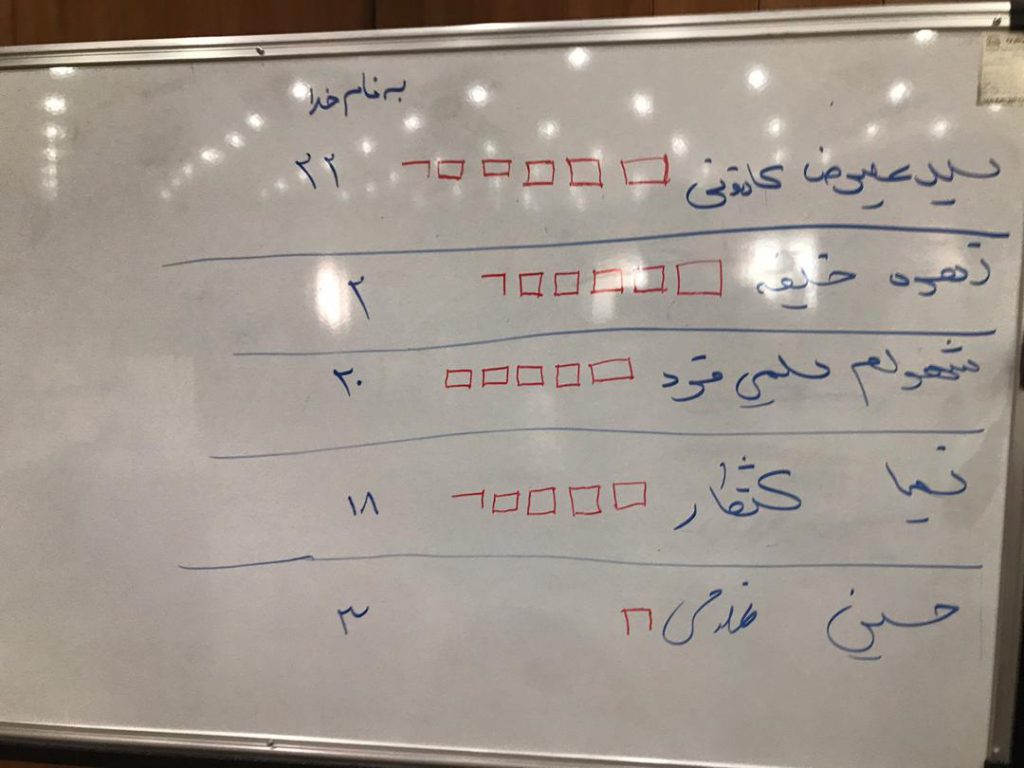 هیات رئیسه هیات فوتبال استان بوشهر انتخاب شدند