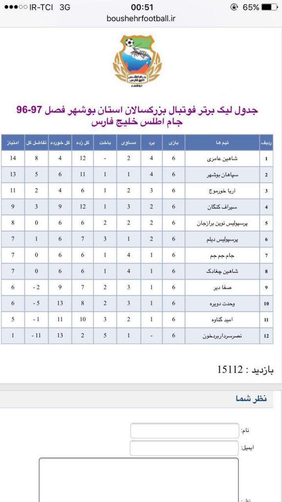 هفته ششم لیگ برتر استان / شاهین عامری به صدر جدول رسید